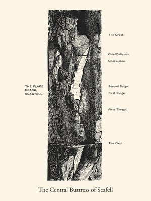 cover image of The Central Buttress of Scafell